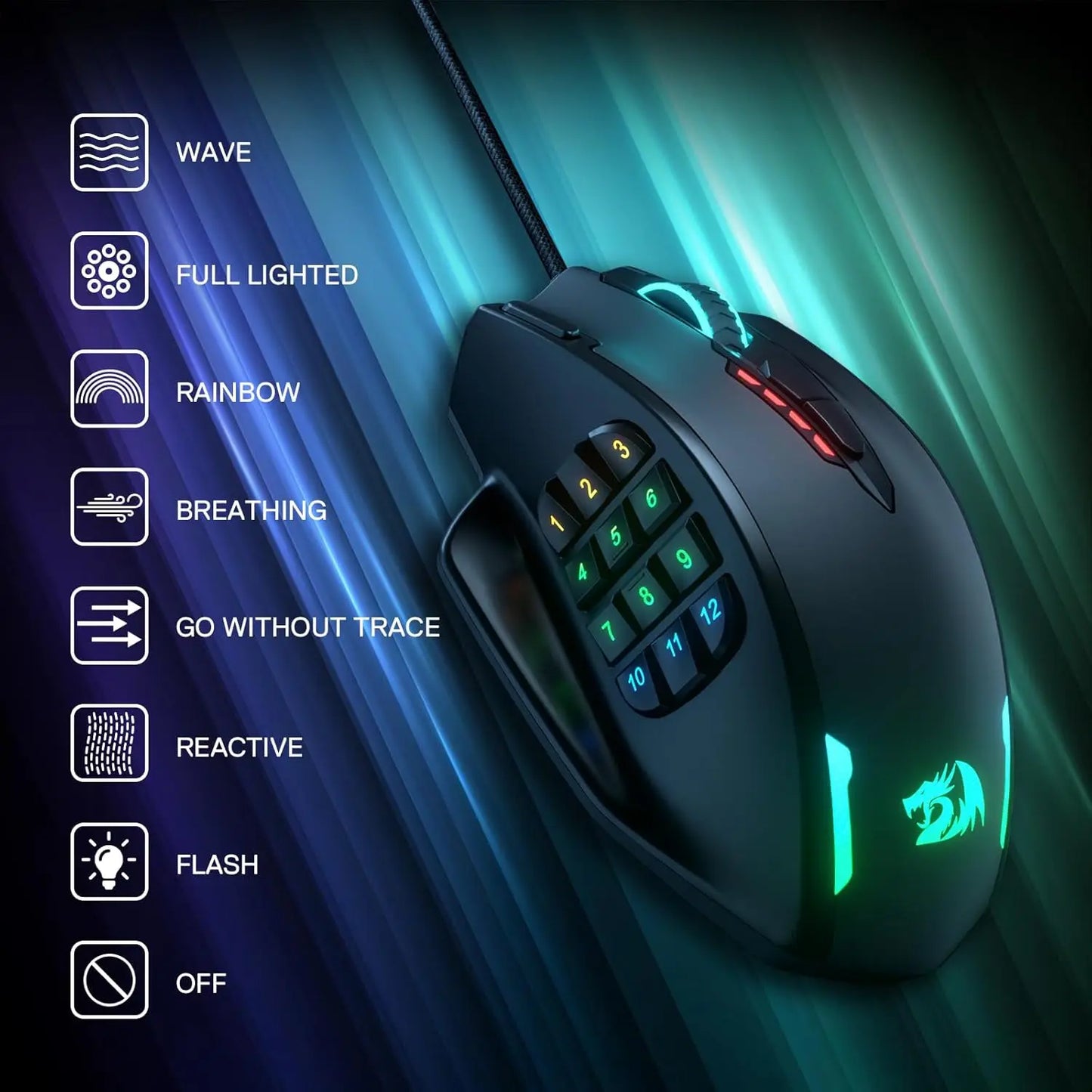 Souris pour PC  filaire modèle Redragon M908 RGB Backlight LED 12400 DPI 18 touches de Programmation